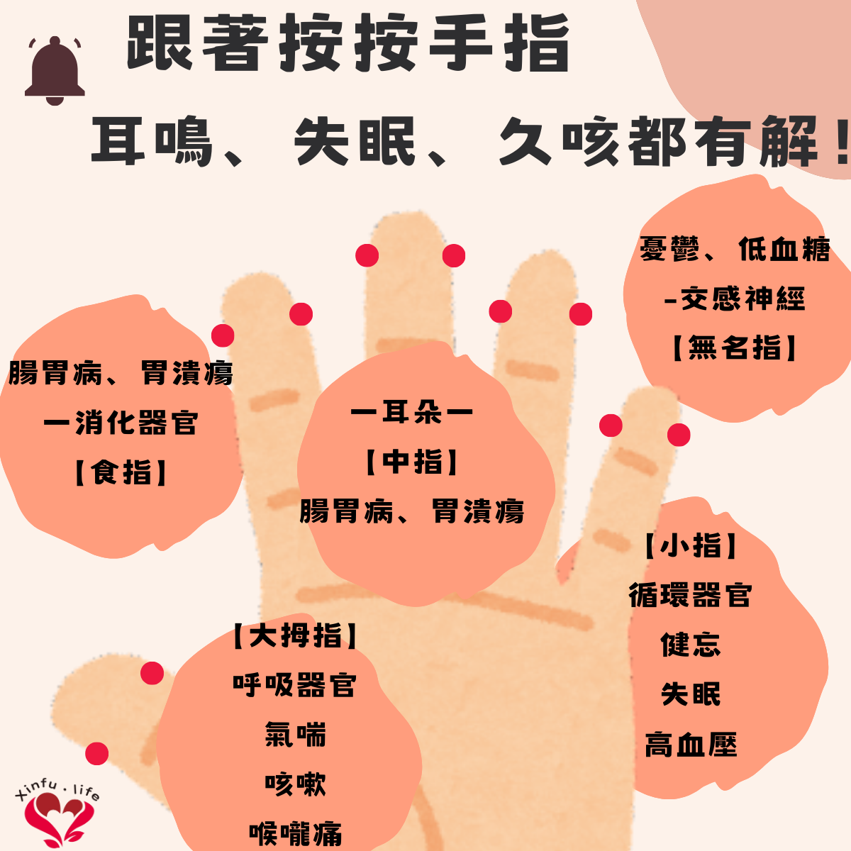 指甲按摩法：開啟自然療癒之門