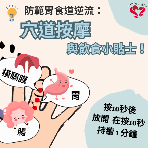 防範胃食道逆流：穴道按摩與飲食調節