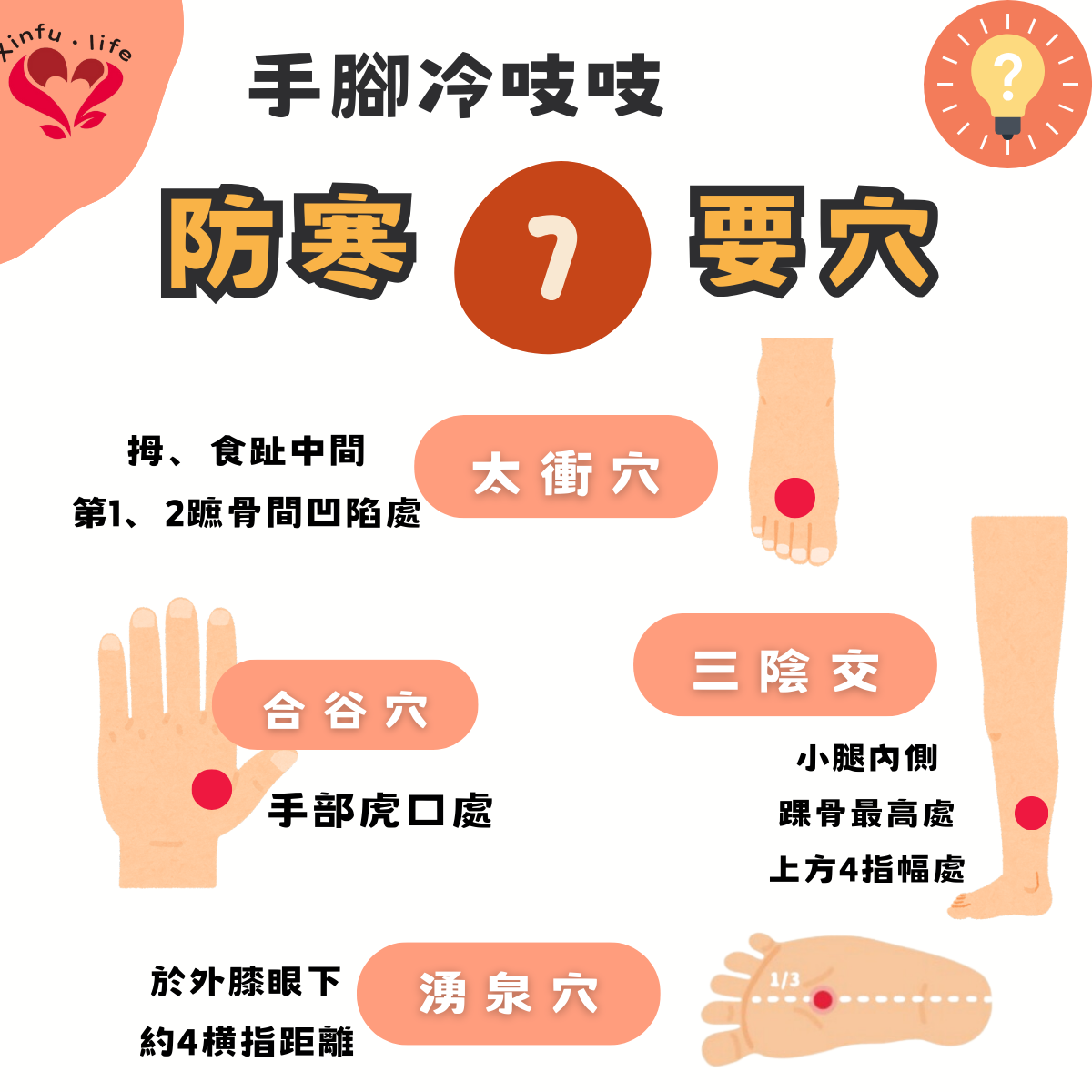 手腳冰冷怎麼辦？冬季禦寒穴道指南