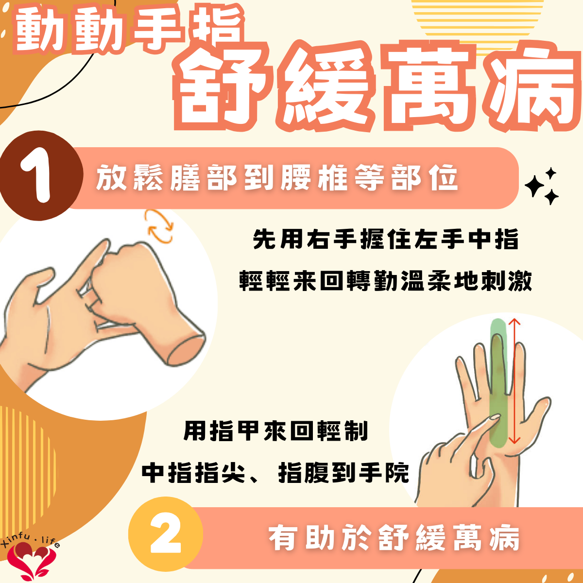 萬名患者見證，高麗手指針自我療癒法